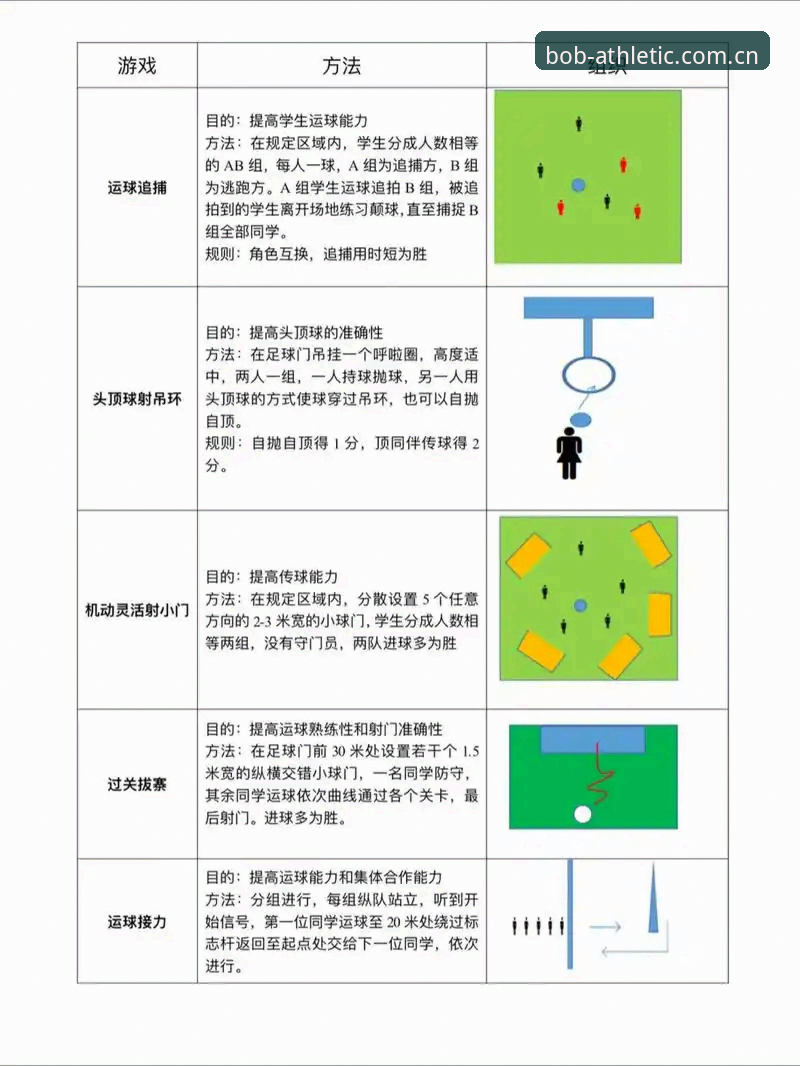 实用指南：掌握BOB注册流程功能，快速开启体育竞猜之旅