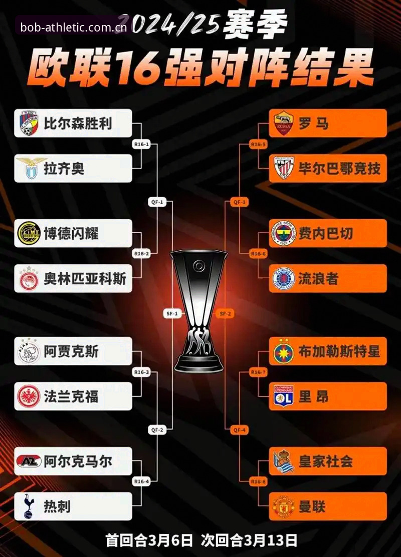 欧联杯决赛完整指南：埃梅里五冠王成就背后的深度解读