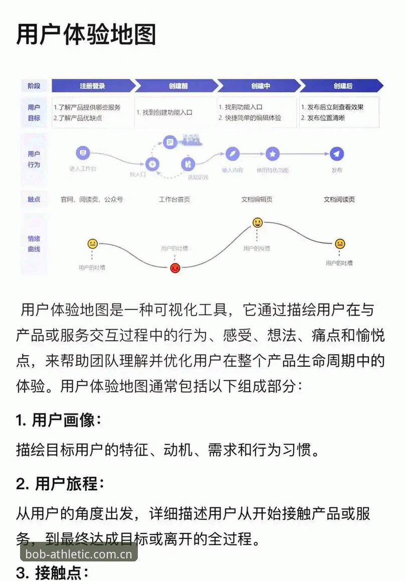 BOB半岛苹果版深度分析：从平台架构到用户体验的全面解构
