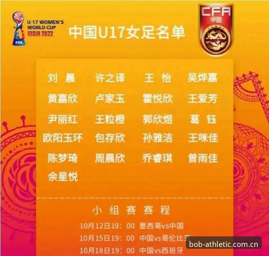 U17世界杯抽签结果解读指南：用BOB体育平台对比洞察中国青训新机遇