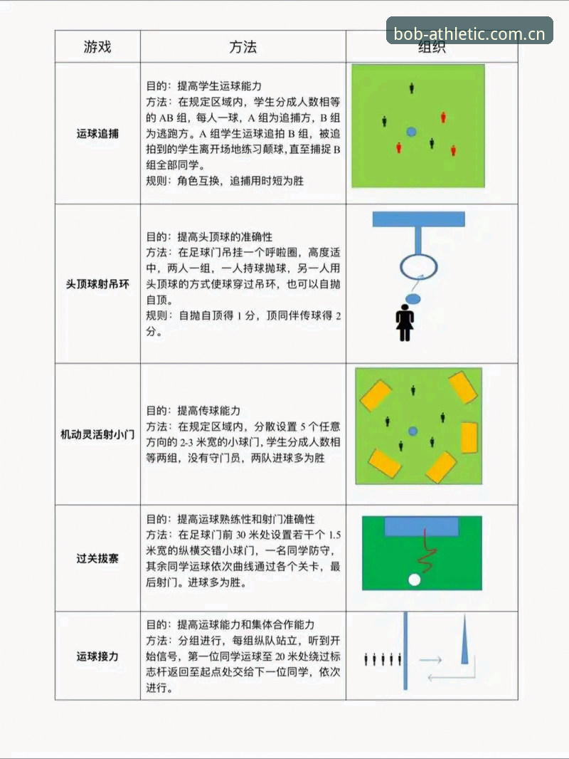 揭秘BOB半岛官方网站：新手也能轻松上手的体育竞猜全攻略